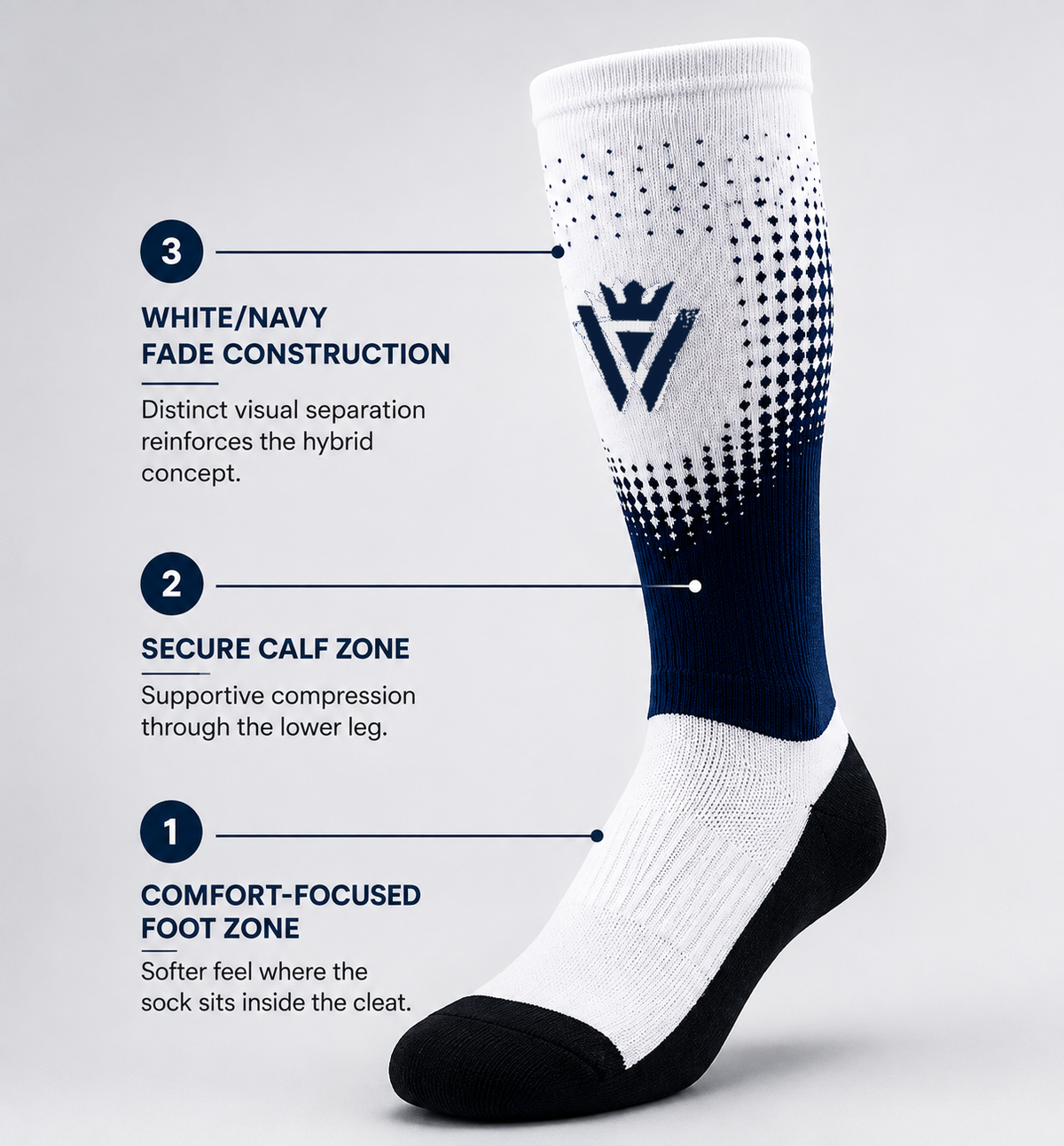 Player wearing Waly's White Navy Fade soccer socks